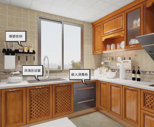 相信我，廚房這樣設(shè)計，老公說天天做飯也愿意——揭秘高效又溫馨的廚房專業(yè)設(shè)計